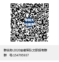 2020安徽军队文职招考群群聊二维码.png