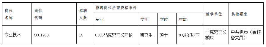 微信截图_20230724155640.png