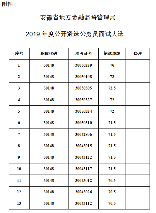 QQ截图20191025105543.png