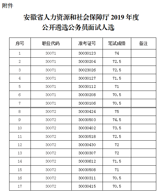 QQ截图20191025153259.png
