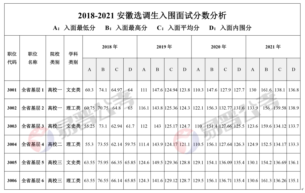 QQ截图20220716183355.png