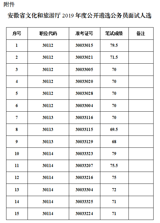 QQ截图20191024114538.png