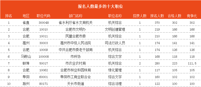 微信图片_20230201184155.png