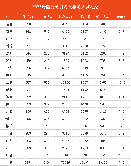 微信图片_20230201184149.png