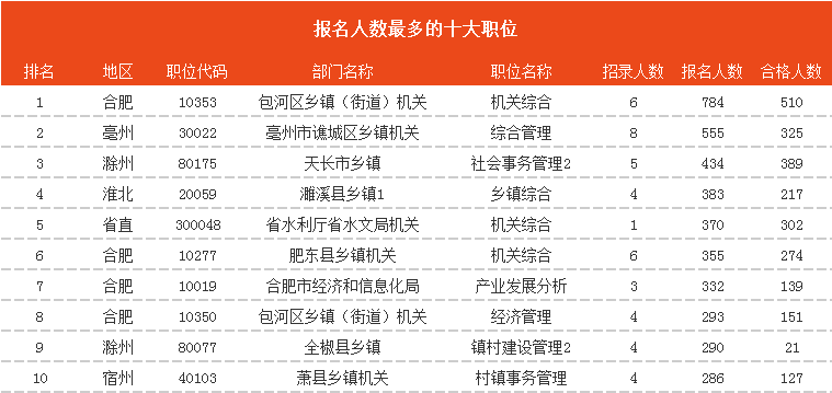微信图片_20230201184153.png