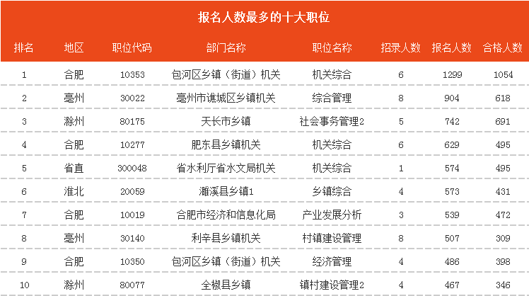 微信图片_20230203183218.png