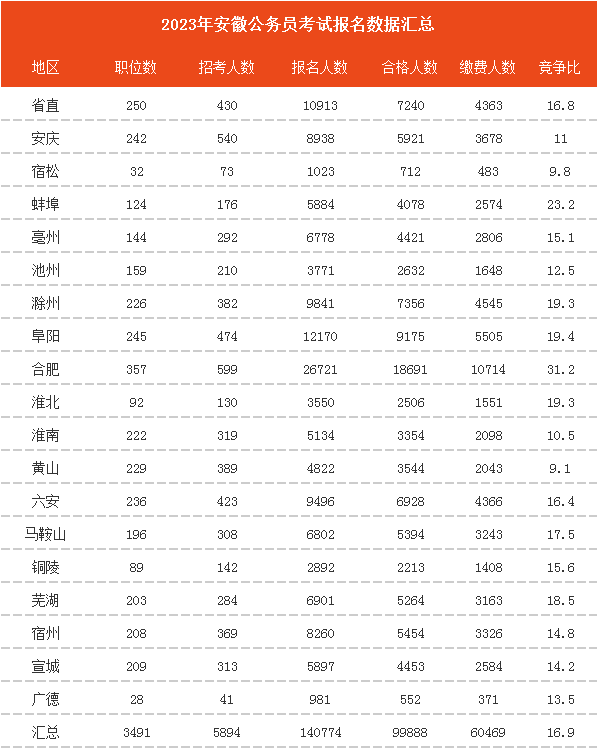微信图片_20230203183214.png