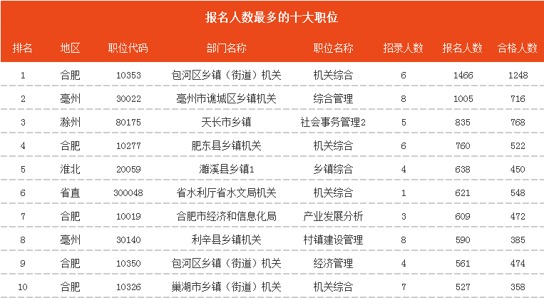 微信图片_20230207092732.png