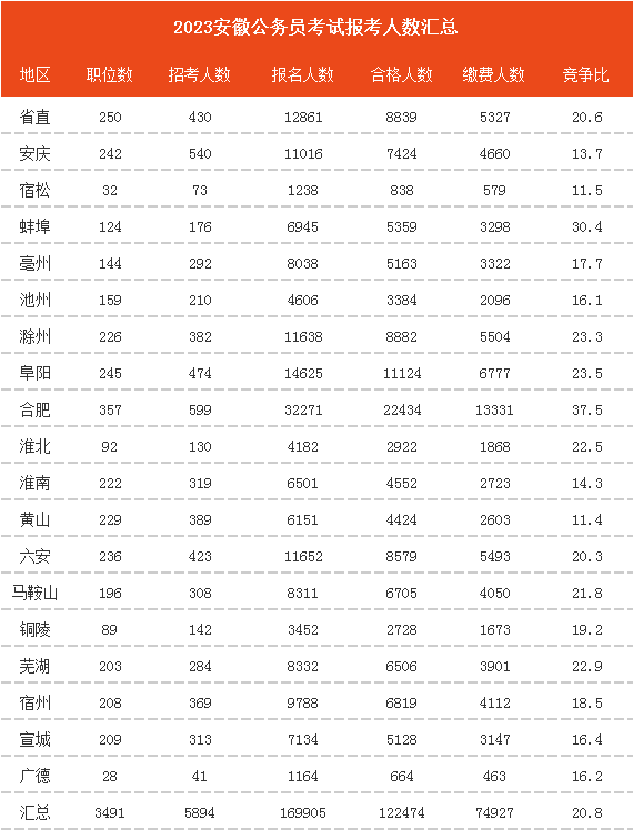 微信图片_20230207092728.png