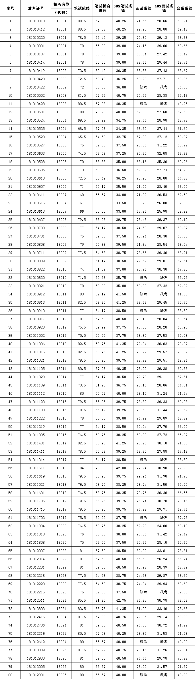 660493-1FRQ414055b.gif