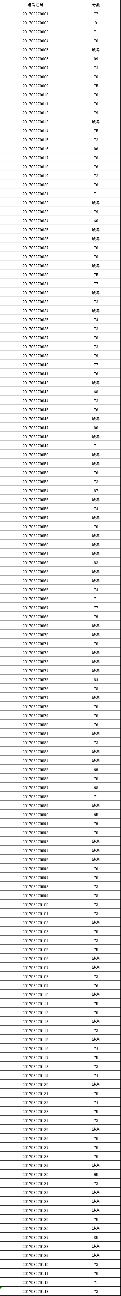 660493-1FRQ4222HT.gif