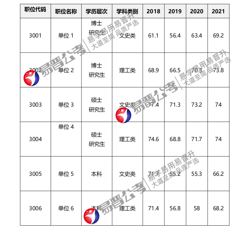 QQ截图20211215135602.png