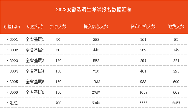 微信图片_20230203091032.png