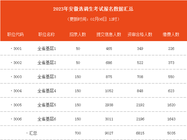 微信图片_20230207092539.png